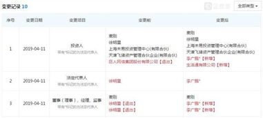 徐明星卸任OK集團主體公司，李廣鵬接任，計算機軟件開發成新焦點